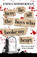 Here Lie All the Boys That Broke My Heart