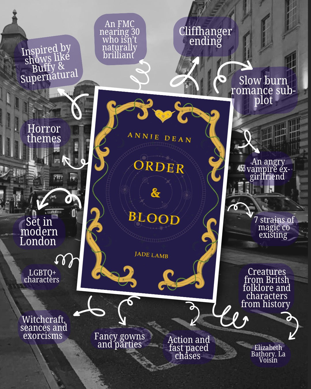 Author Evening: A Fantasy/Horror night with Jade Lamb - Author of Annie Dean Order & Blood